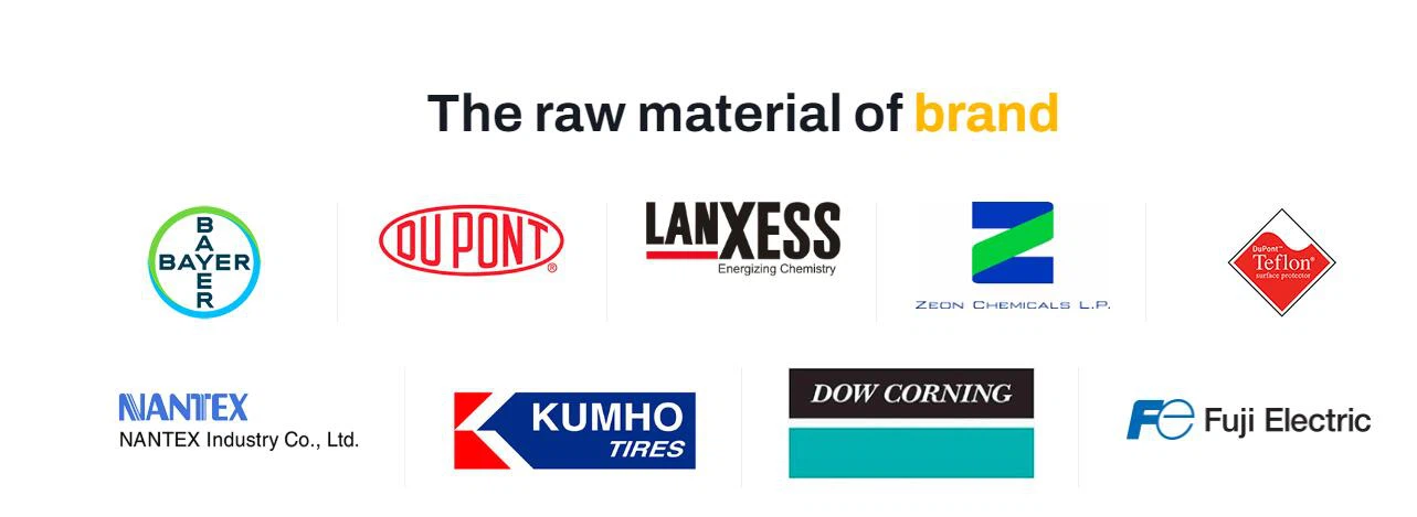 The raw material of brand The raw material of brand