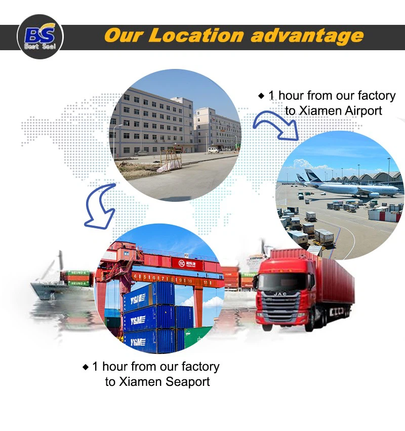 Our Location advantage Our Location advantage
